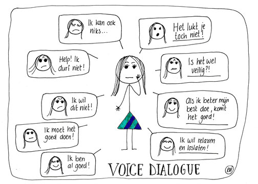 voice-dialogue